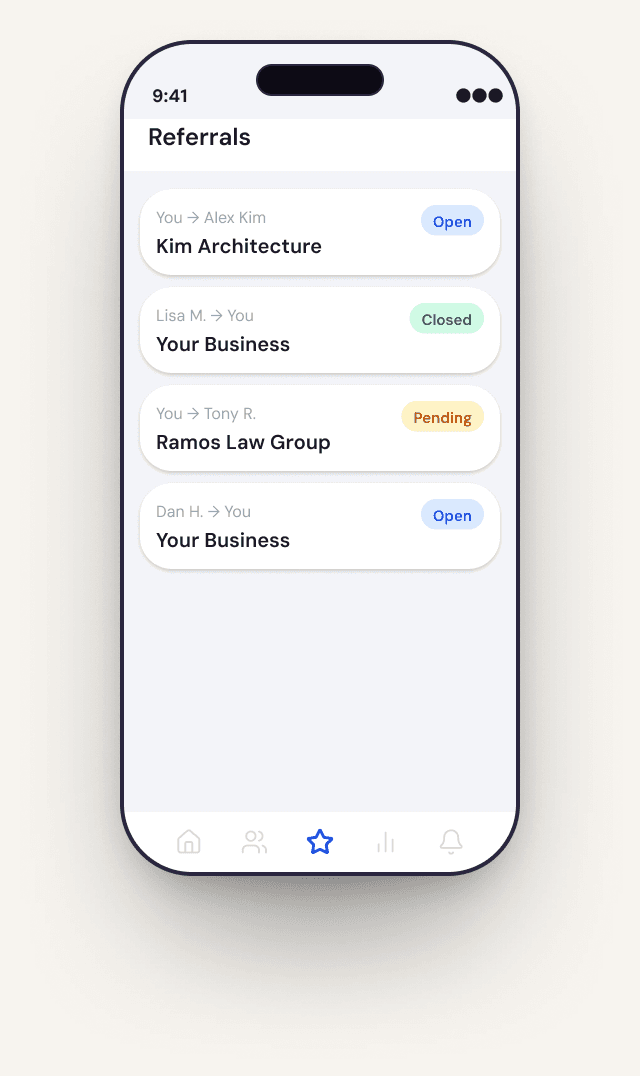 Trubiz app dashboard