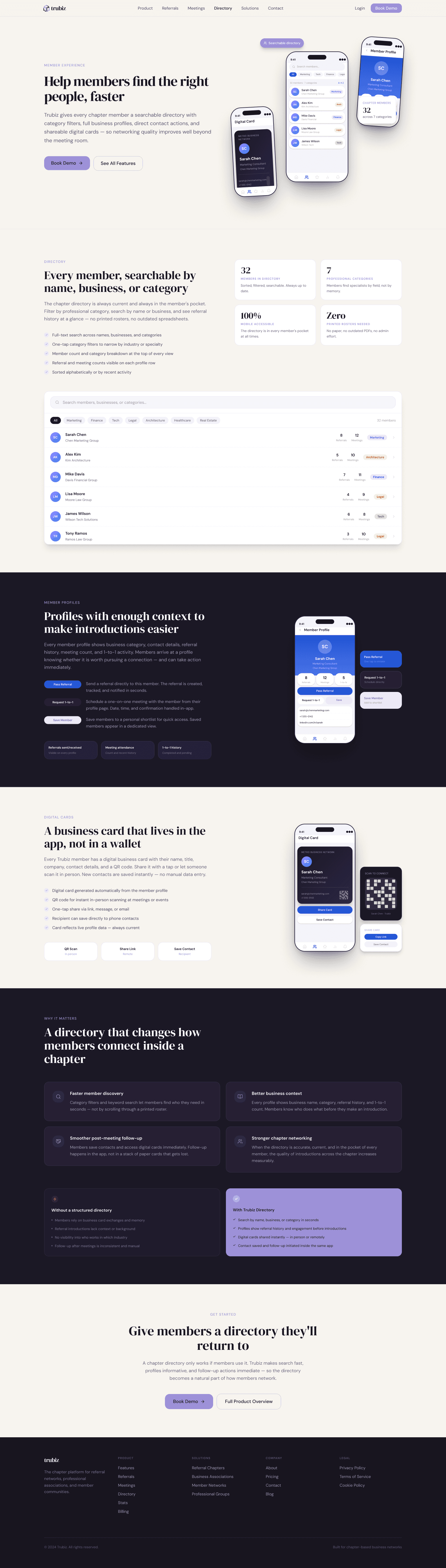 Trubiz directory page design